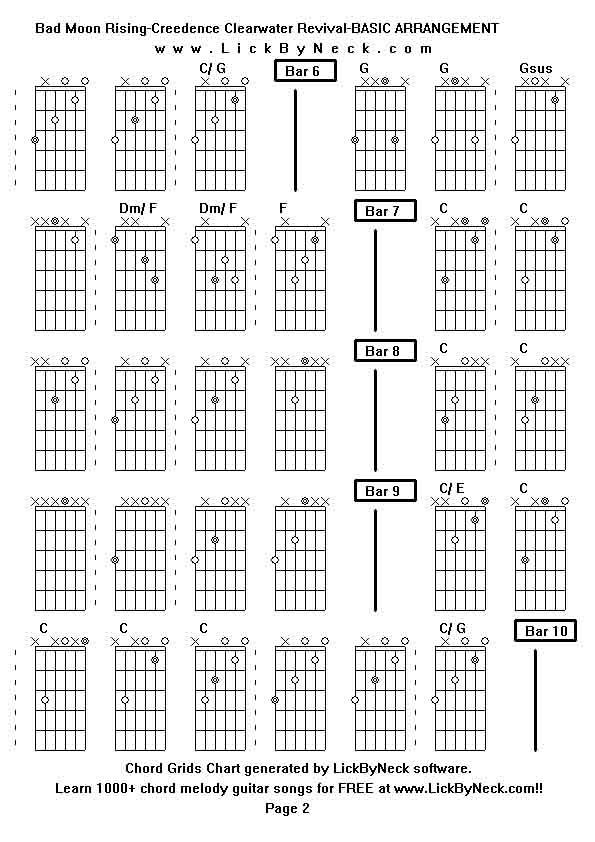 Chord Grids Chart of chord melody fingerstyle guitar song-Bad Moon Rising-Creedence Clearwater Revival-BASIC ARRANGEMENT,generated by LickByNeck software.